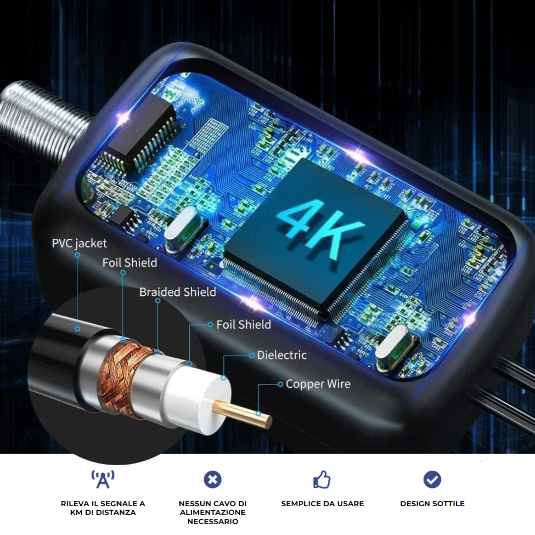 Antenna Power 4