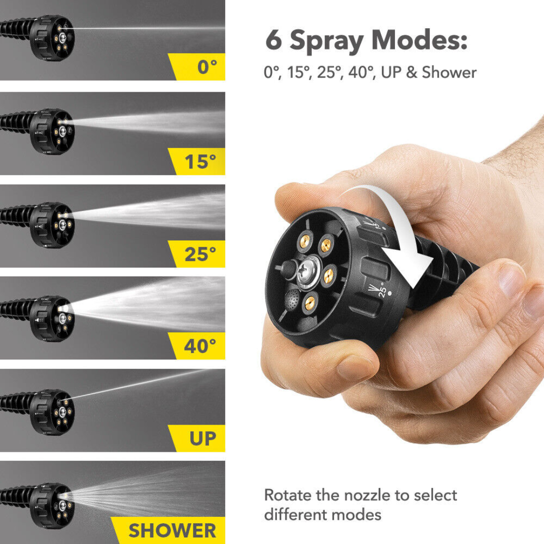 Idropulitrice a batteria (2)