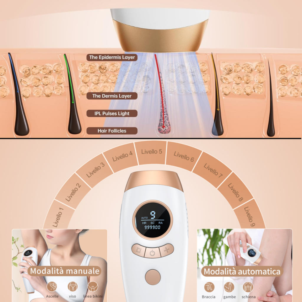Epilatore Laser veloce