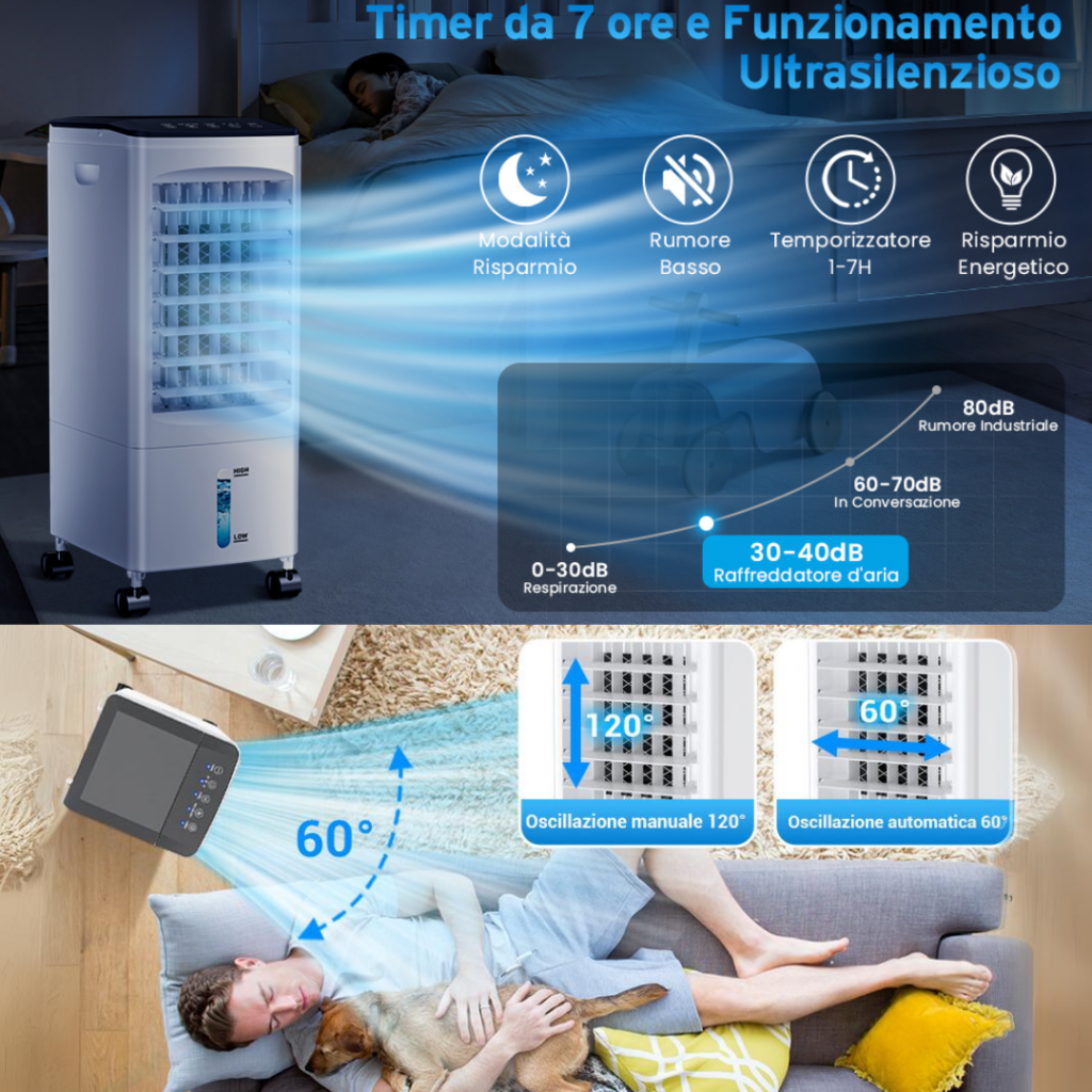 Condizionatore portatile 9